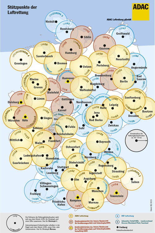 Bases ADAC et DRF en Allemagne