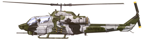 Hélicoptère d'attaque AH1W SuperCobra