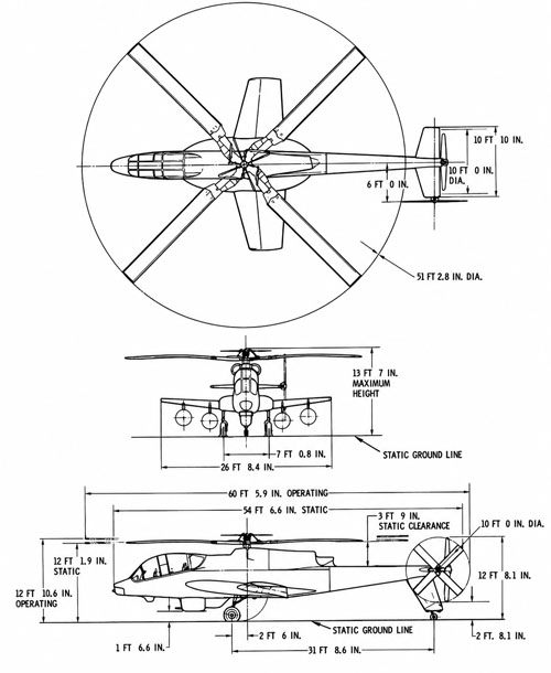 Plan trois vues de l’AH-56 Cheyenne, montrant les proportions générales de l’appareil et l’implantation de ses principaux éléments