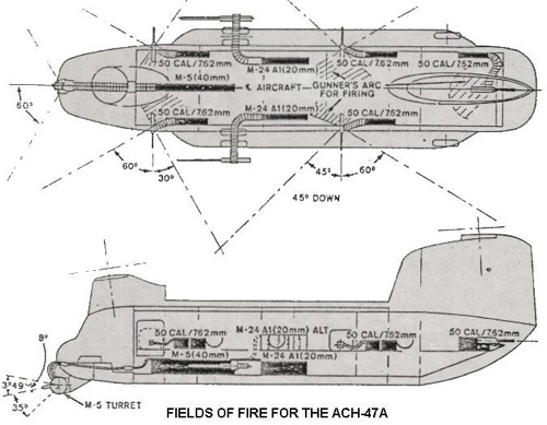 ACH47 Chinook