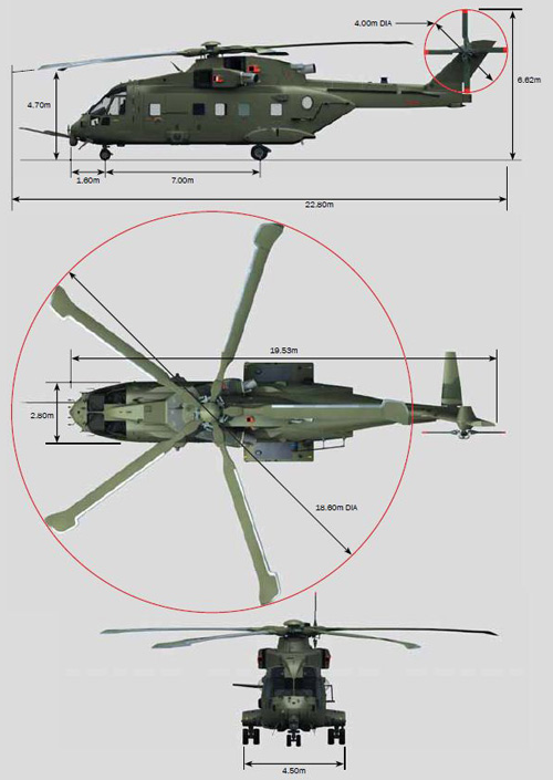 Hélicoptère AW101