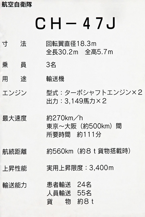 Les caractéristiques du CH47J écrites en ... japonais