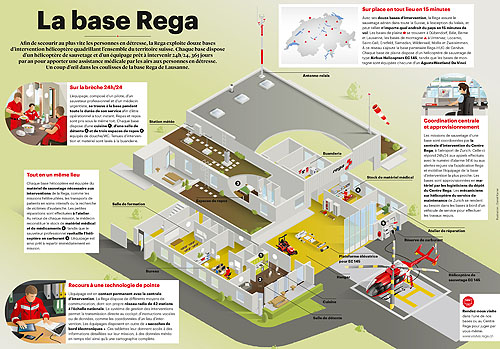 Une base hélicoptère de la REGA