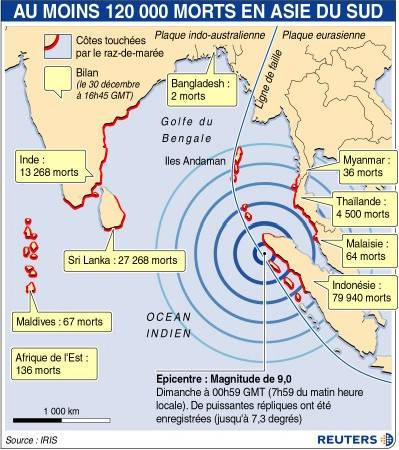 Raz de marée en Asie en 2004