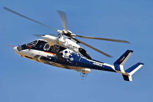 Prototype rapide Racer d'Airbus Helicopters en vol