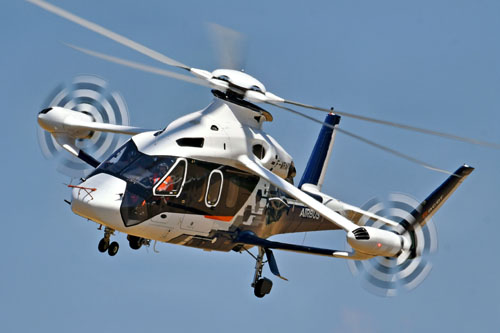 Prototype rapide Racer d'Airbus Helicopters en vol