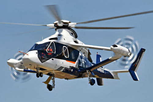 Prototype rapide Racer d'Airbus Helicopters en vol