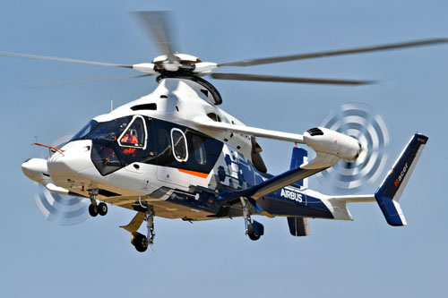 Prototype rapide Racer d'Airbus Helicopters en vol