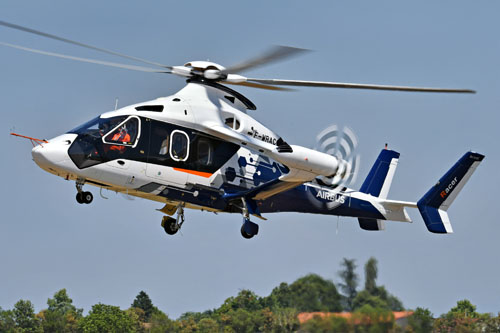 Prototype rapide Racer d'Airbus Helicopters en vol