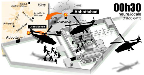 Raid héliporté contre Ben Laden