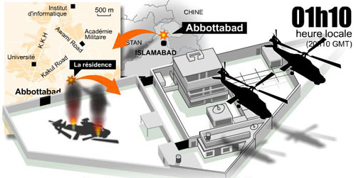 Raid héliporté contre Ben Laden