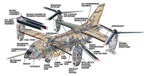 V44 quad tilt rotor