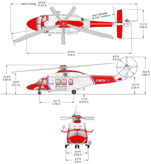 Hélicoptère AW189