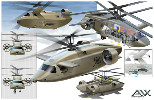 AVX Future Vertical Lift