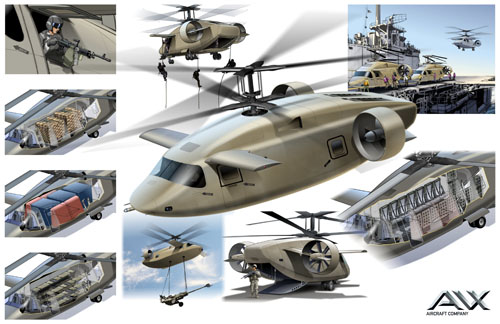 AVX Future Vertical Lift