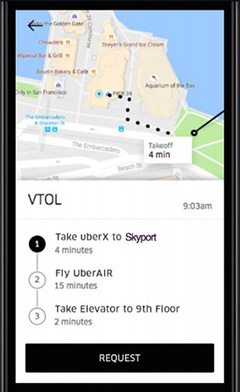 Projet de taxi-hélicoptère Uber Air