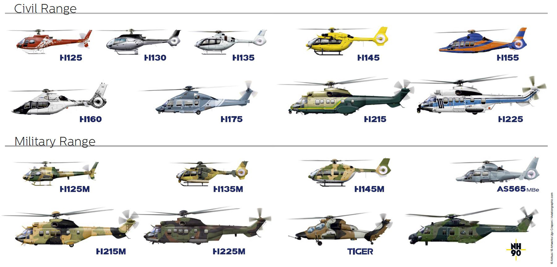 Airbus Helicopters h175, Франция, 2009 чертёжная схема