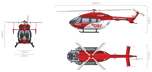 Hélicoptère EC145