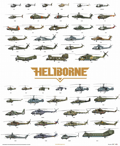 HELIBORNE