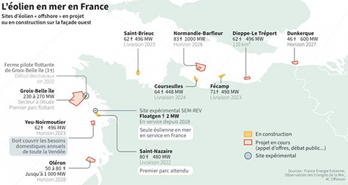 Parcs éoliens en mer en France