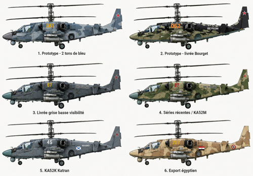 Comparaison des principaux schémas de camouflage du KA52