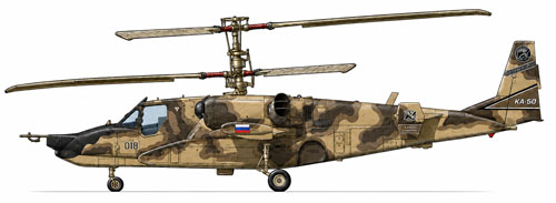 Comparaison des principaux motifs de camouflage du KA50