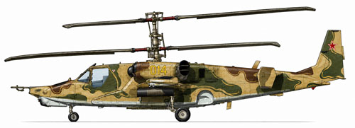 Comparaison des principaux motifs de camouflage du KA50