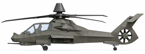 Profil de l'hélicoptère RAH66 Comanche